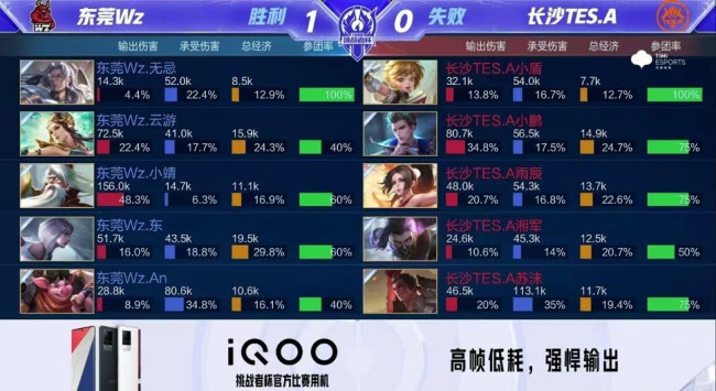 除了班凯罗 除了班凯罗